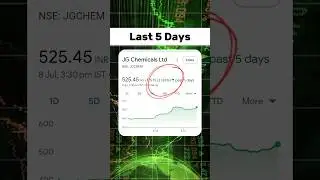 JG Chemicals, Nova Agritech 🛑 Share latest news
