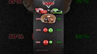 Proportional Experiments With Disney Cars: Lightning McQueen vs Chick Hicks! #cars #mcqueen
