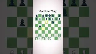 Mortimer Trap ‼️| Mate in 07 moves #magnuscarlson #chesscom #india #queensac #levyrozman