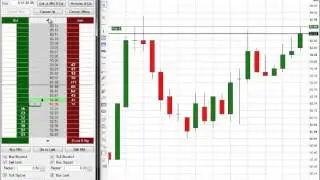 Emini SP Trading Secret Produces $1,410 Profit