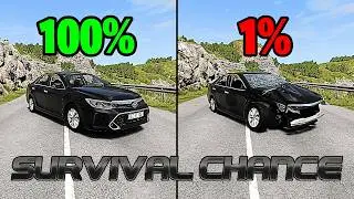 Realistic Survival Chance Crashes #262 | BeamNG.drive