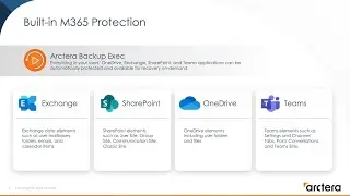 How to Add a Microsoft 365 Tenant to Backup Exec for Data Protection