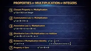 Properties of Multiplication of Integers | Class 7 Maths | 