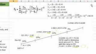 Non-Constant Growth