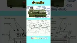 लेथ मशीन || lathe machine || lathe Machine ke parts ke naam || lathe Machine in hindi || #lathe #iti