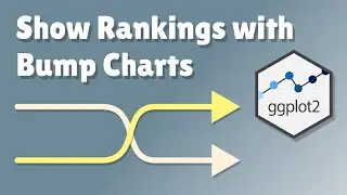 A SIMPLE guide to create BUMP CHARTS with ggplot2