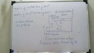 WORK POWER ENERGY IIT-JEE 