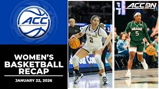 Women's Basketball Recap | January 22, 2026