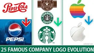 logo evolution of famous brands in the world top logo designs famous logo pepsi apple Gulzar Munawar