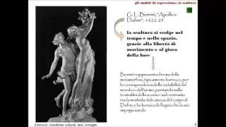 Il Barocco una nuova epoca