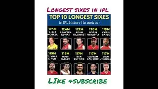 longest sixes in ipl.#ipl#iplfans #ipltournament #ipl2023 #cricket #ashescricket #championship #ipl