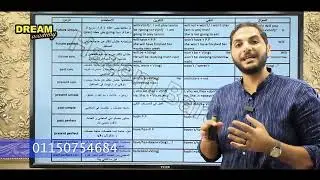 اساسيات 2