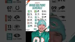My Unbiased Miami Dolphins 2024 Record Prediction
