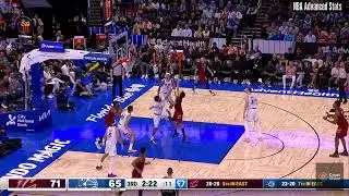 Lonzo Ball - 6 Points, 3 Steals, 8 Rebounds vs Magic - 2025-26 Regular Season