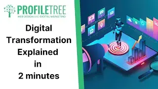 Digital Transformation Explained in 2 minutes | Digital Transformation Strategy