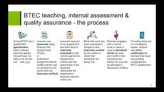 Introduction to teaching the International BTEC Level 2 in Engineering