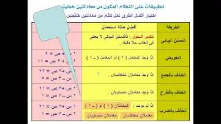 المنزلاوي ب5 د5 ر 3 م ف1 تطبيقات على النظام المكون من معادلتين خطيتين 3أ