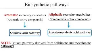 Pharmacognosy 2 Lecture 1: Biosynthetic pathways of secondary metabolites