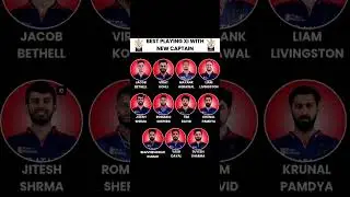Rcb best playing XI #rcb #ipl #viratkohli