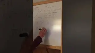 Riemann Integral