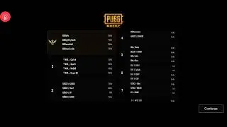 CUSTOM MATCH with   | AWF GAMING |  ID: 3028033 Pass: 11