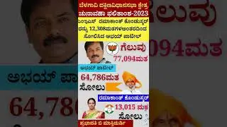 #shorts #short #shortvideo #shortsfeed #video #viral #news #new #bjp #congress #jds #election #facts