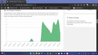 OUTLOOK.COM is down worldwide Microsoft working on the issue