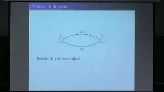 Dr. Carsten Chong | Contagion in Financial Systems: A Bayesian Network Approach