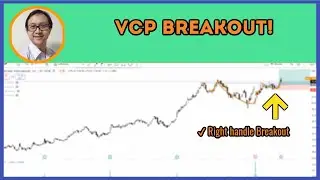 Brinker International (EAT) Stock: the Perfect Volatility Contraction Pattern (VCP) Breakout Setup?