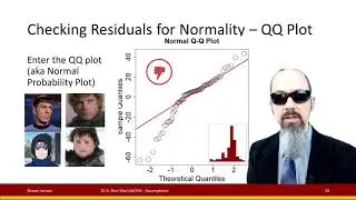 10.3: One-Way ANOVA - Assumptions