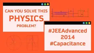 Capacitance Made Easy!!! IIT JEE Advanced 2014 Problem Solved with Animations (Hindi)