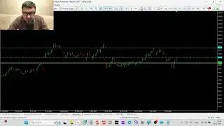 Торгуй со мной! 23-02-2026 AXP BAC CAT CSCO EBAY GE GILD IMB NFLX