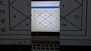 कर्क लग्न /Cancer sign #astrology #astrolodevotionalgy #vedicastrology #predictions #ashtrology 
