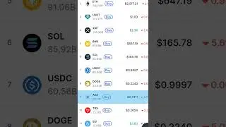 Bitcoin pump bengali #trading #cryptocurrencymarket #cryptocurrency