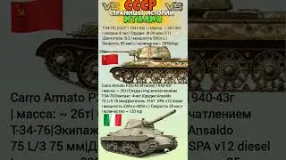 Т-34-76 СССР VS Carro Armato P26/40 Италия #benderhistory #танки #израиль #україна #грузия #shorts