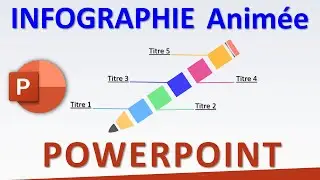 Infographie anim&eacute;e PowerPoint pour une pr&eacute;sentation attrayante.
