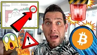 🚨 BITCOIN NOW!!!! JAW DROPPING DATA EXPOSED!!!! WHALE GAMES: $7.2 TRILLION FLOOD!!?!!!?!!! 🚨
