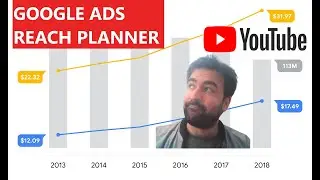 Google Ads/Youtube Reach Planner (INTERFACE WALKTHROUGH)