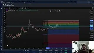 PolySwarm NCT CRYPTO, PRICE PREDICTION, TARGETS, ANALYSIS AND OPINION TODAY