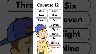 Numbers 1-12 in English (Learn English Numbers)