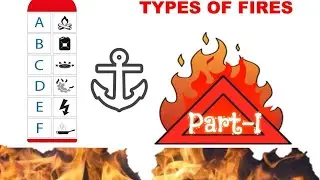 Classes Of Fire -Types Of Fire part 1