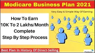 Modicare New Business Plan 2021 ! Simply Do 100PV & Earn 10,000 To 2 Lakhs Complete Information !