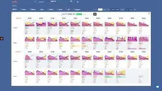 MyFnO Options Matrix