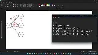 Graph Part 2