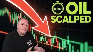 Strategia skalpingu: Pipsy w kilka minut (handel na żywo)