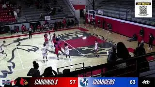Memorial Chargers Vs East Central Cardinals 1/20/2026