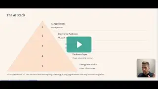 AI x Power: AI Infrastructure (Where Alpha Lives Next)