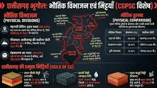 CGPSC 2026,छत्तीसगढ़ का भौतिक भूगोल मानचित्र, स्थलरूप व मिट्टी, #cgpsc #cgpscpreparation #statepsc