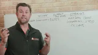 What is Loan Serviceability and how can it impact me getting a loan?