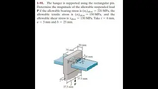 The hanger is supported using the rectangular pin. Determine the magnitude of the allowable suspende
